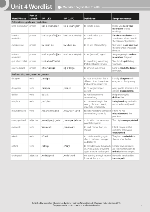 Miniatura del documento UNIT-4.pdf