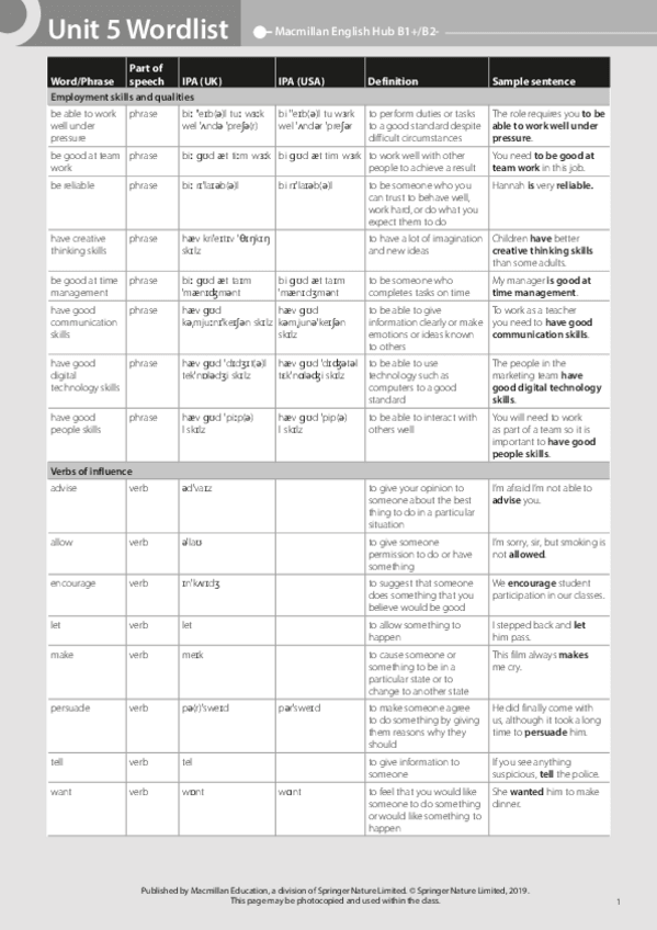 Miniatura del documento UNIT-5.pdf