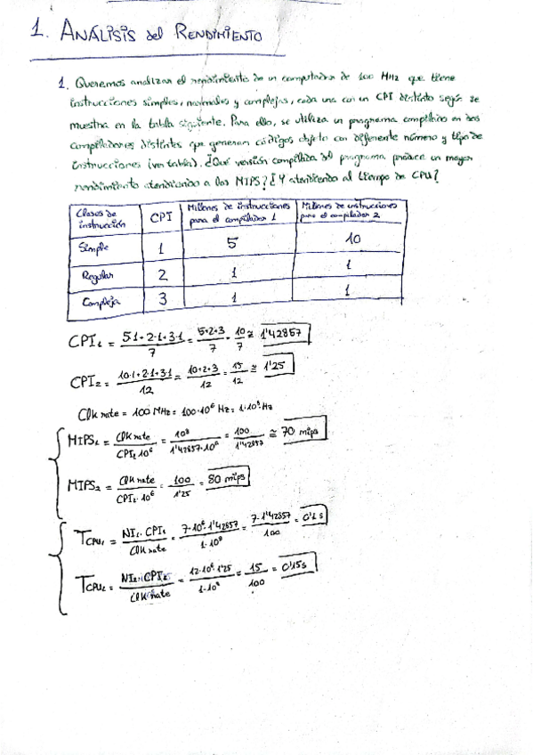 Miniatura del documento Analisis-del-Rendimiento-SUBIDO-05-07-2022.pdf
