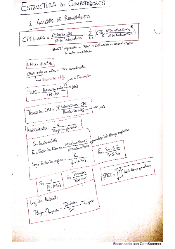 Miniatura del documento Resumen-T1-Compu-SUBIDO-05-07-2022.pdf