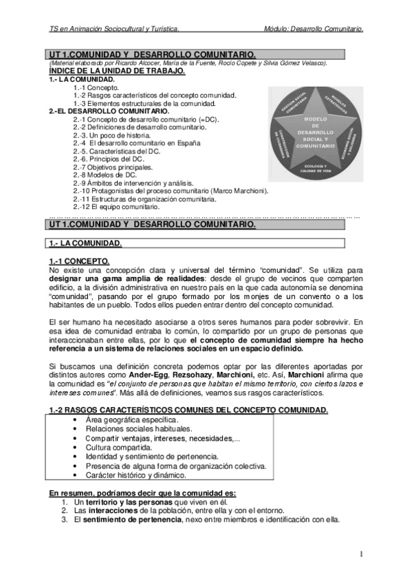 Miniatura del documento UT1-Comunidad-y-Desarrollo-Comunitario-1.pdf