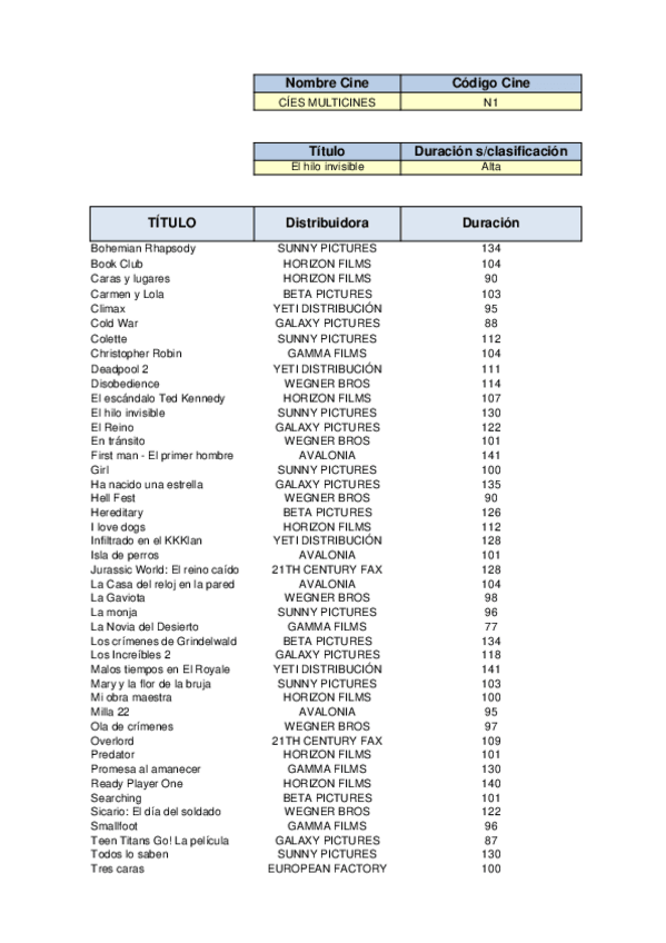 Miniatura del documento CINESUNIDOSFamBUSCAR.xlsx