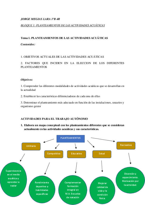Miniatura del documento TRABAJO-AUTONOMO-TEMA-1.pdf