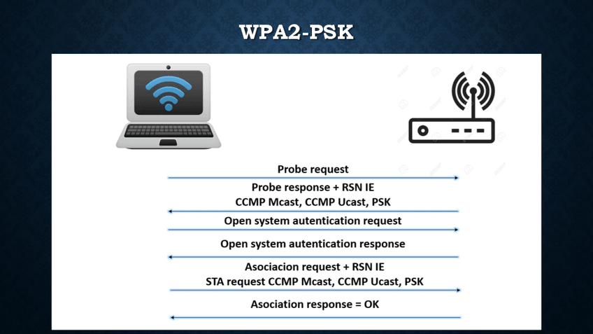 Miniatura del documento ADMIN4-4.pdf