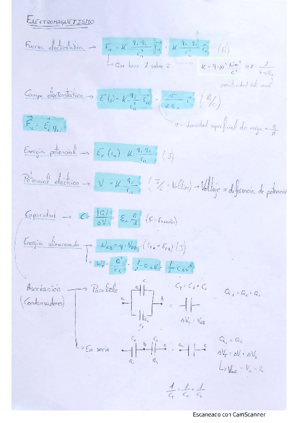 Miniatura del documento Electromagnetismo.pdf