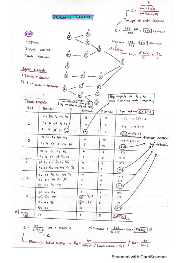 Miniatura del documento EJERCICIOS-EMPRESA.pdf