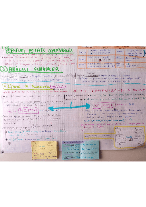 Miniatura del documento ESTUDIO-DE-LOS-ESTADOS-CONTABLES.pdf