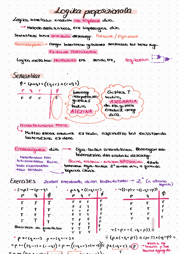 Miniatura del documento Logikaproposizionala.pdf
