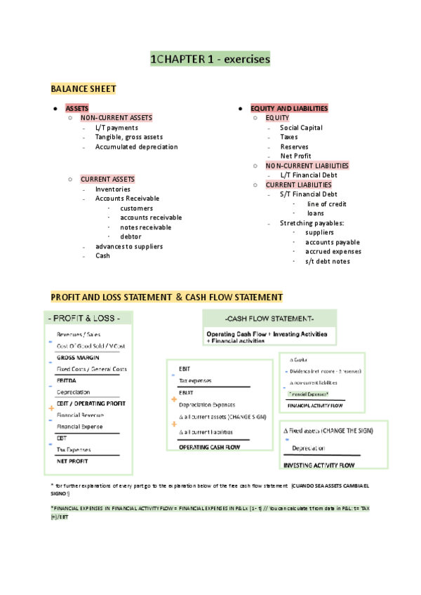Miniatura del documento Apuntes-Practica-Finance.pdf