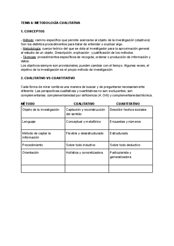 Miniatura del documento TEMA-6-METODOLOGIA-CUALITATIVA.pdf