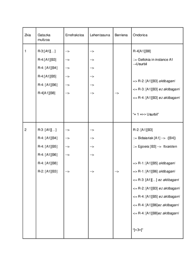 Miniatura del documento Autobusen-ariketan-adimen.pdf