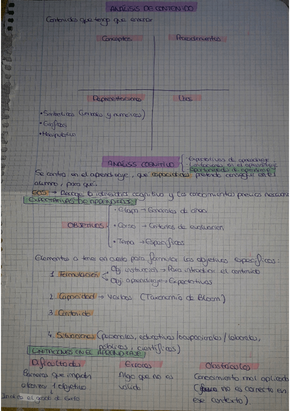 Miniatura del documento Resumen-Analisis-tarea.pdf