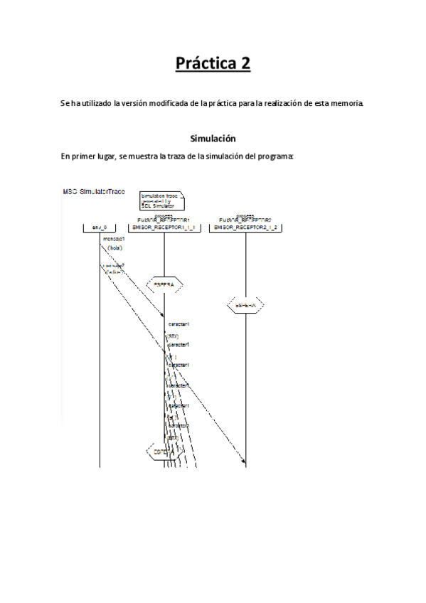 Miniatura del documento Practica-2.pdf
