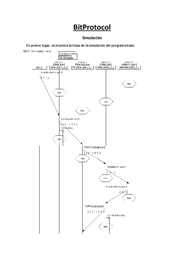 Miniatura del documento BitProtocol-validacion.pdf