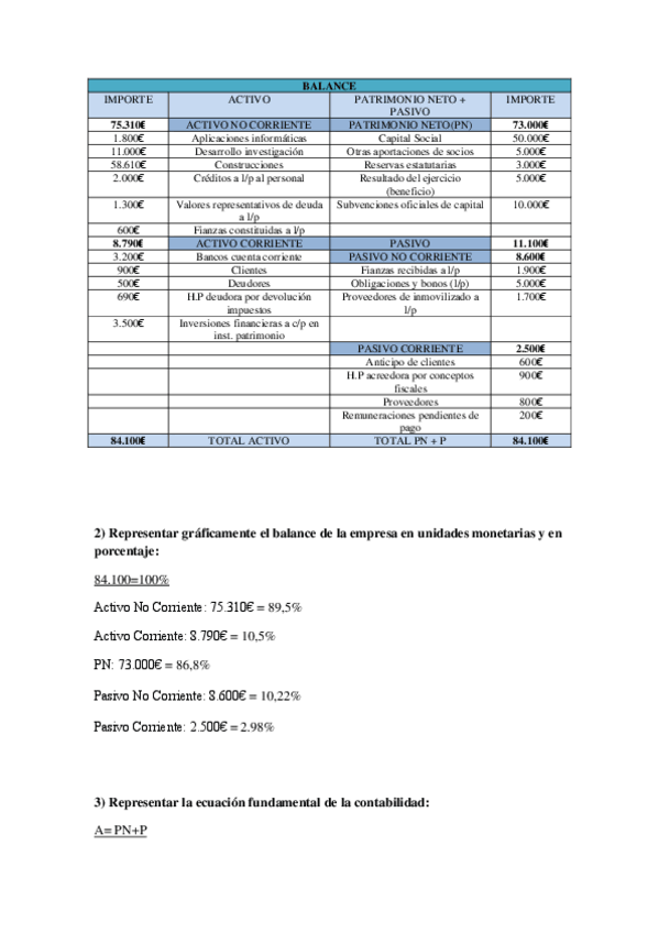 Miniatura del documento EJERCICIO-6-CONTABILIDAD.pdf