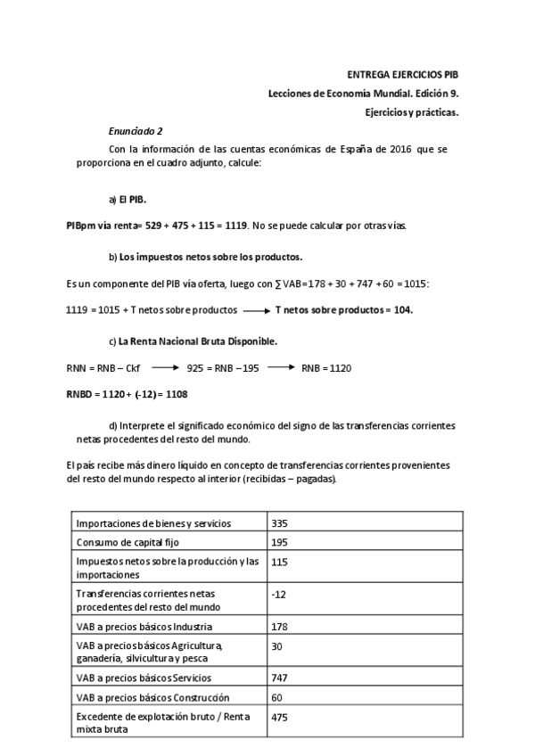 Miniatura del documento Entrega-Ejercicios-PIB.pdf