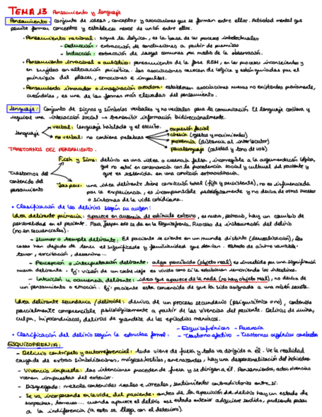 Miniatura del documento Esquema-tema-13.pdf