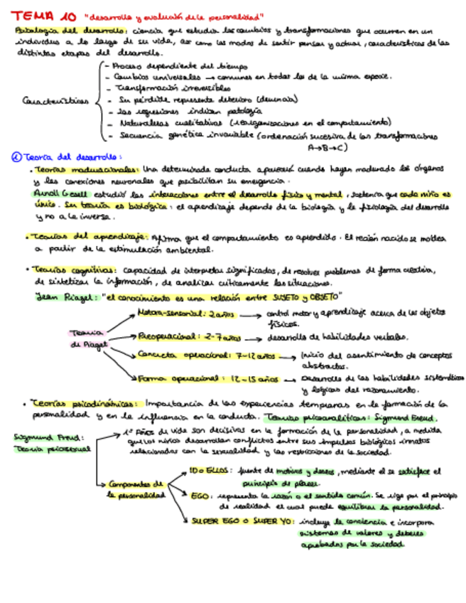 Miniatura del documento Esquema-tema-10.pdf