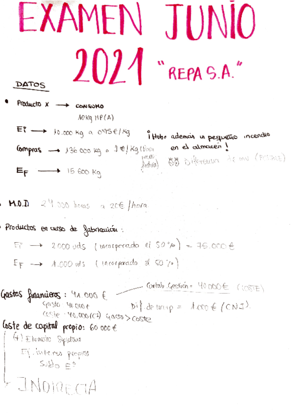 Miniatura del documento Examen-Junio-2021.pdf