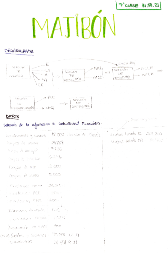 Miniatura del documento Majibon-S.pdf