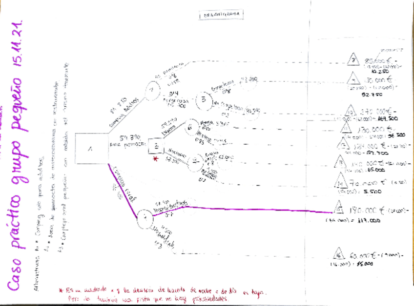 Miniatura del documento Caso-practico-gp-15.pdf
