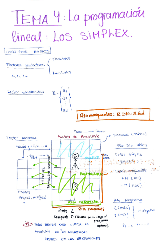 Miniatura del documento Metodos-intro-tema-4-29-nov.pdf