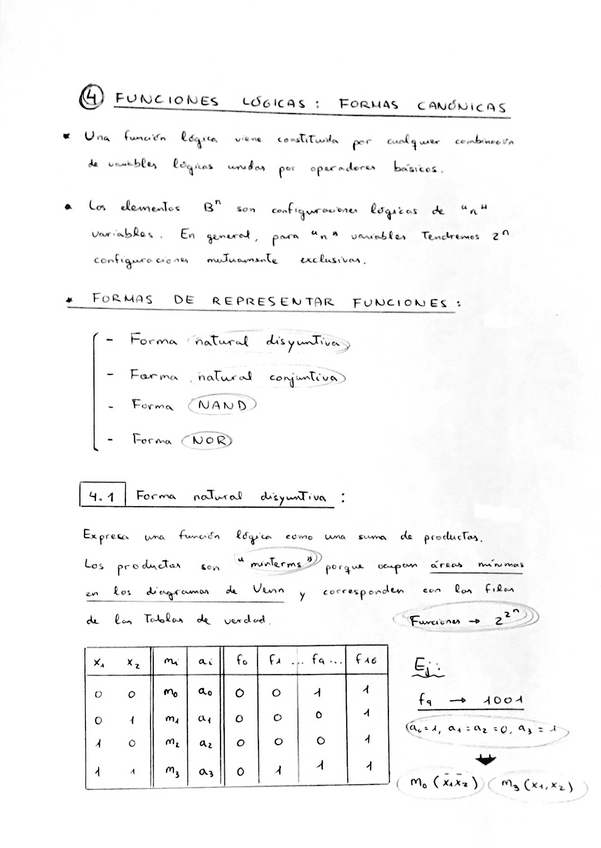 Miniatura del documento 1c-Formas-Canonicas-Logicas-.pdf