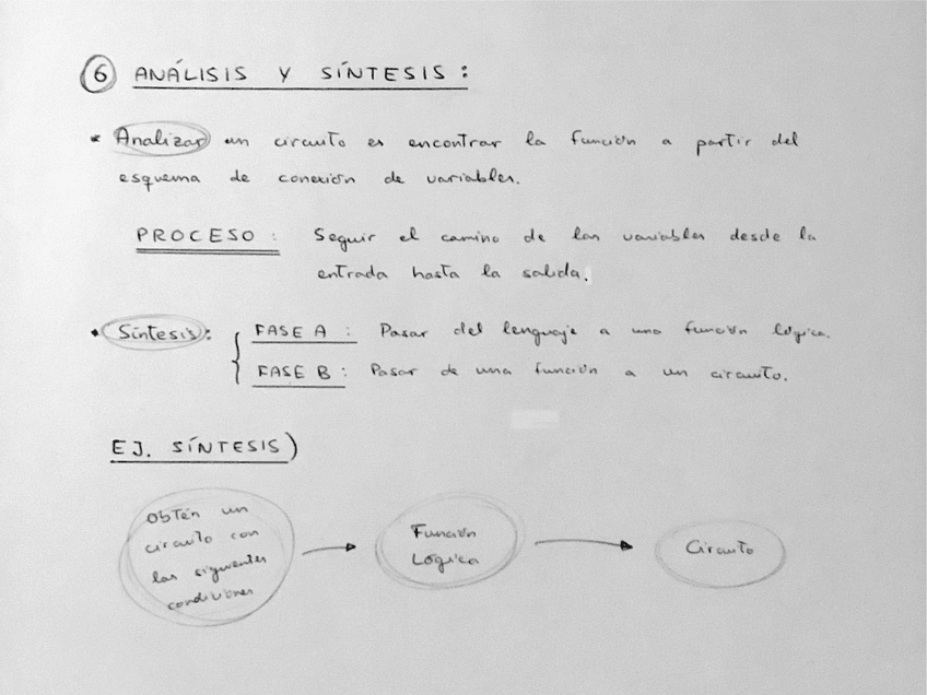 Miniatura del documento 1e-Analisis-Sintesis-y-Minimalizacion.pdf