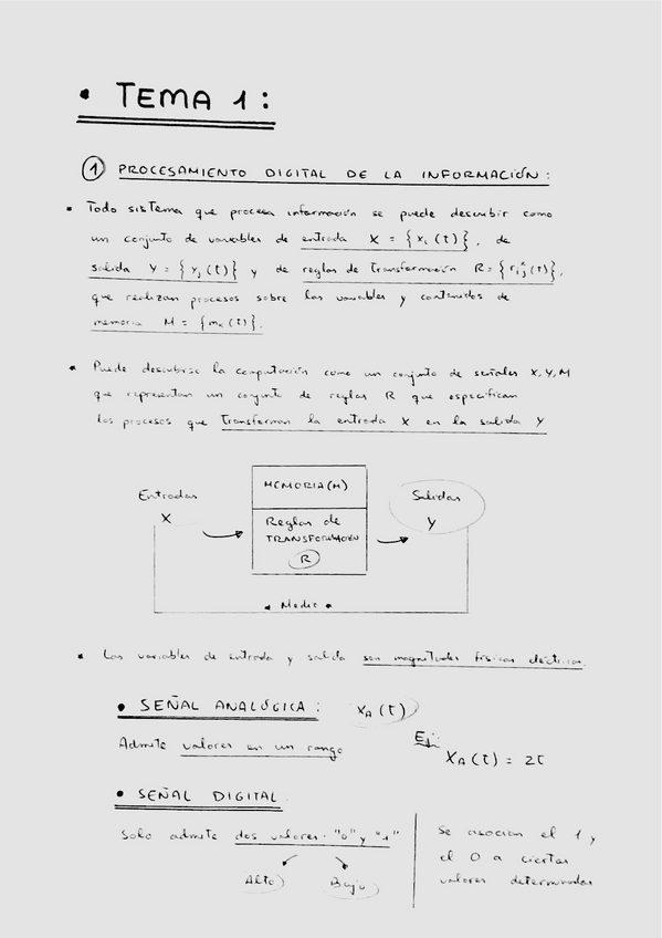 Miniatura del documento 1a-Procesamiento-de-Informacion.pdf