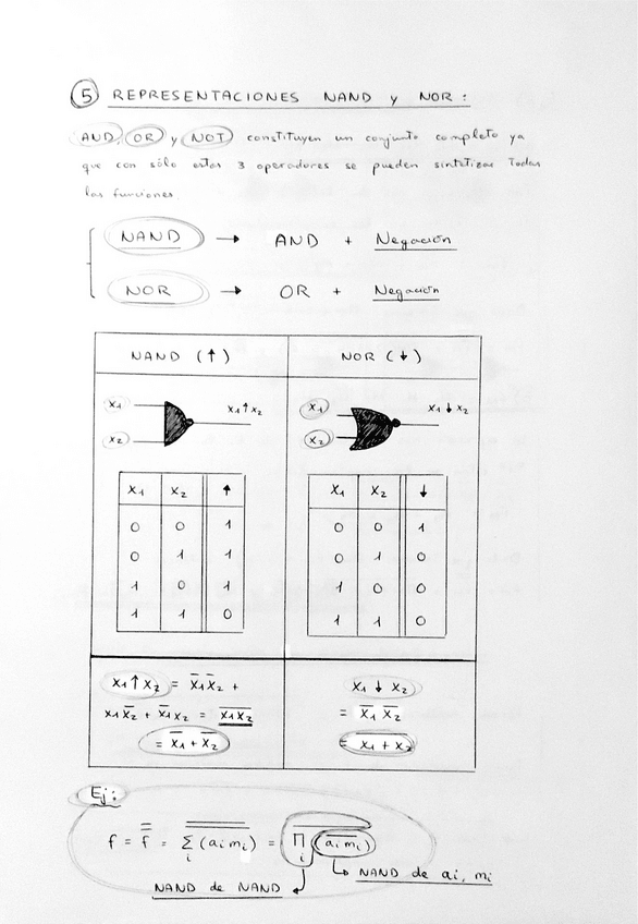 Miniatura del documento 1d-Representaciones-NAND-y-NOR.pdf