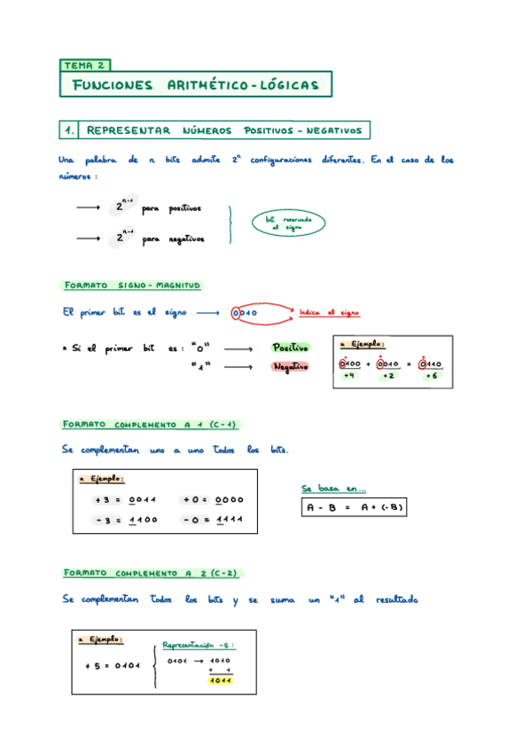 Miniatura del documento 2a-Sumadores-y-Restadores.pdf