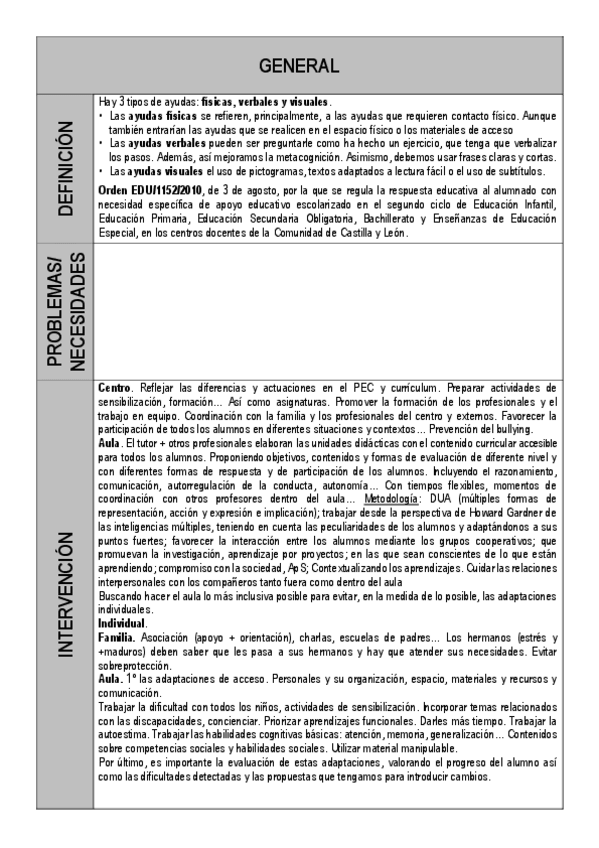 Miniatura del documento tabla.pdf