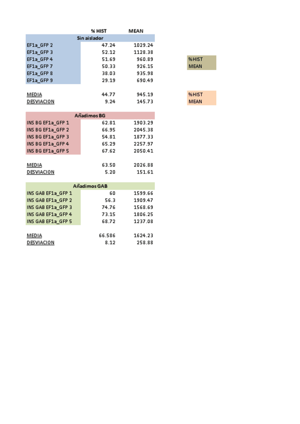 Miniatura del documento GARRIDOCHAMORROSONIAPORDENADORMODGEN.pdf