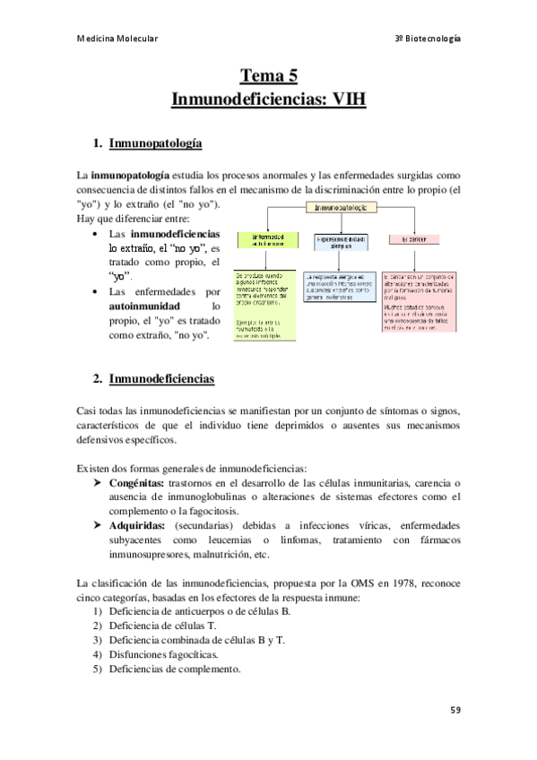 Miniatura del documento Tema-5.pdf