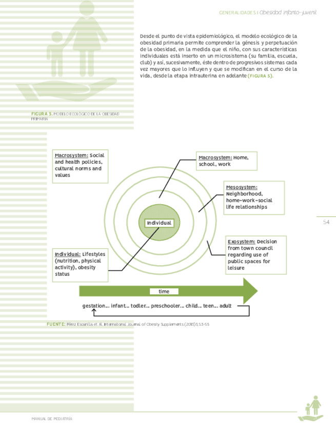 Miniatura del documento Manual-de-Pediatria-51-61-5-8.pdf