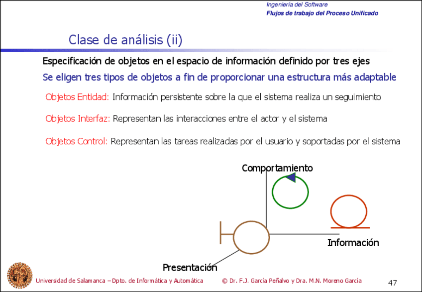 Miniatura del documento Tema5-FlujosdetrabajodelProcesoUnificado47-47.pdf