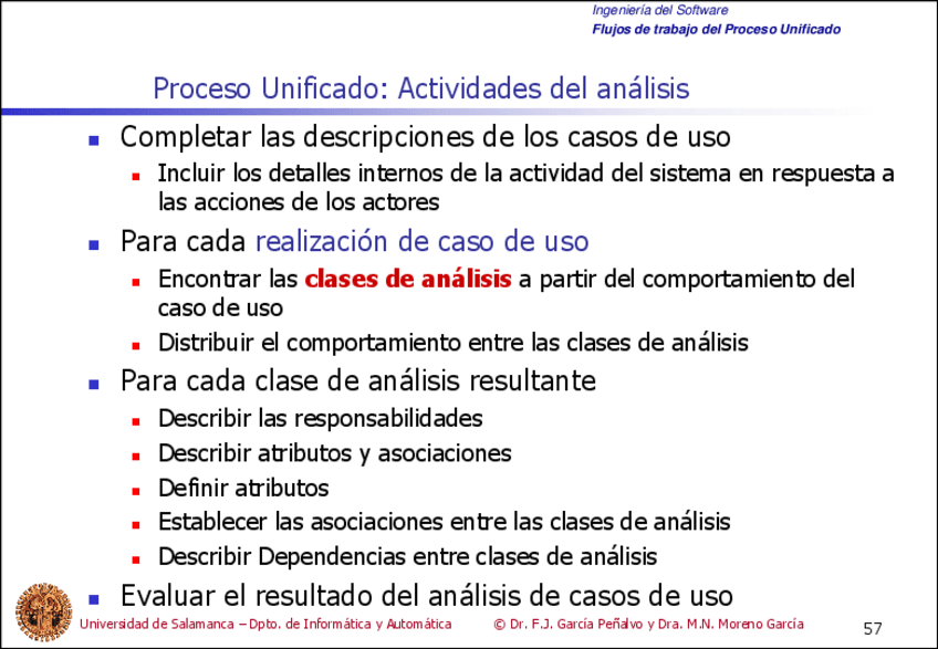 Miniatura del documento Tema5-FlujosdetrabajodelProcesoUnificado57-57.pdf