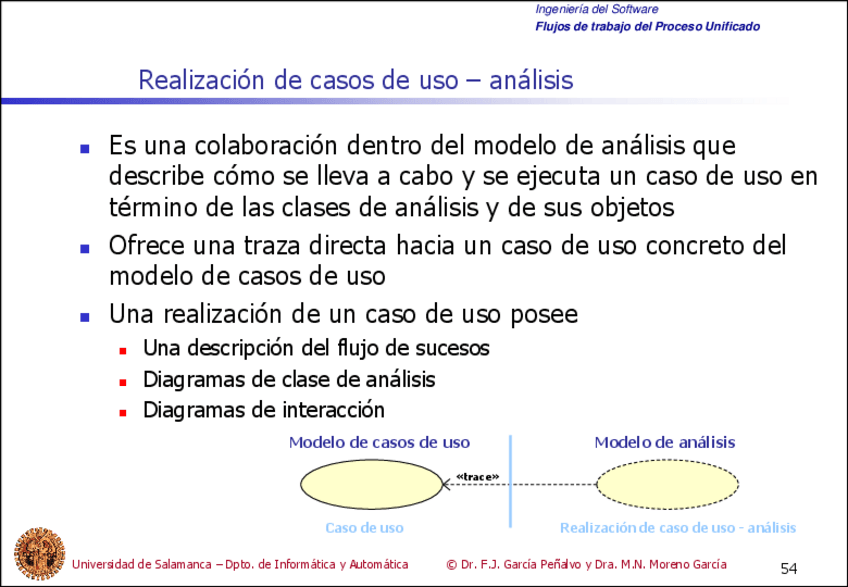 Miniatura del documento Tema5-FlujosdetrabajodelProcesoUnificado54-54.pdf