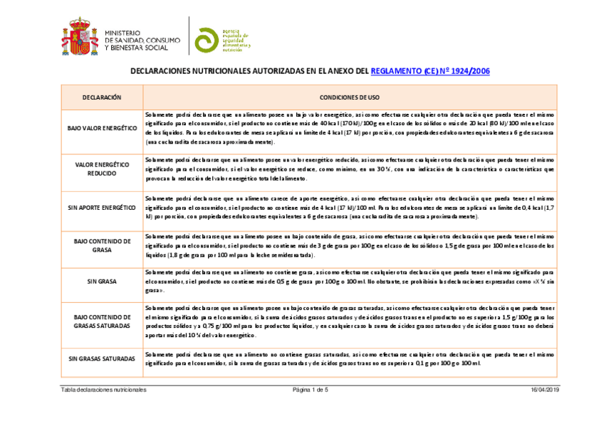 Miniatura del documento TabladeclaracionesNUTRICIONALESautorizadas.pdf