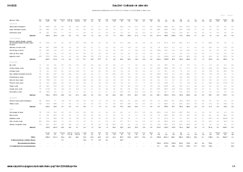 Miniatura del documento EasyDiet-CALIBRACION-AJUSTADA-2.pdf