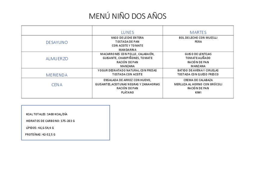 Miniatura del documento MENU-NINO-2-ANOS.pdf