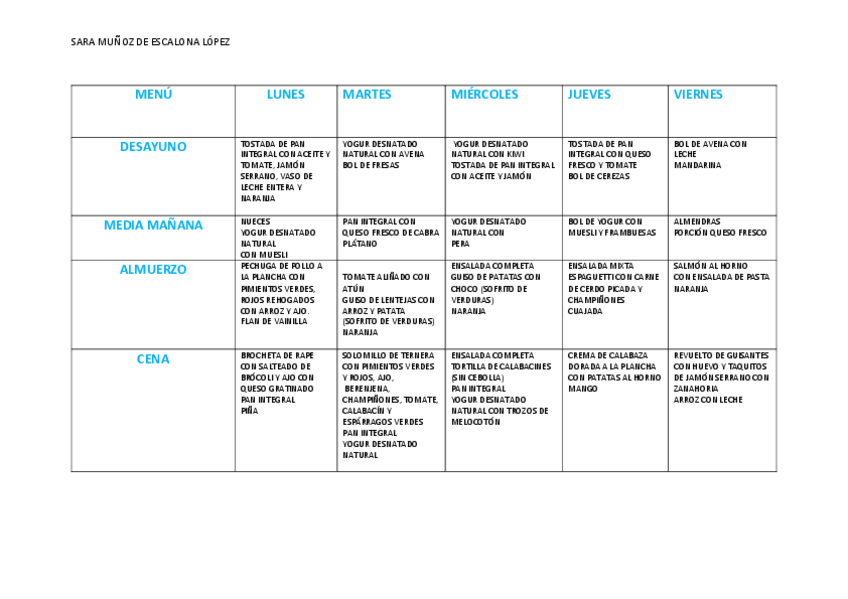 Miniatura del documento MENU-LACTANTE.pdf