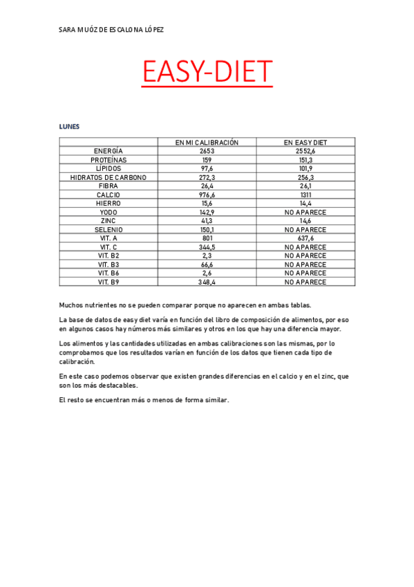 Miniatura del documento COMPARACION-EASY-DIET.pdf