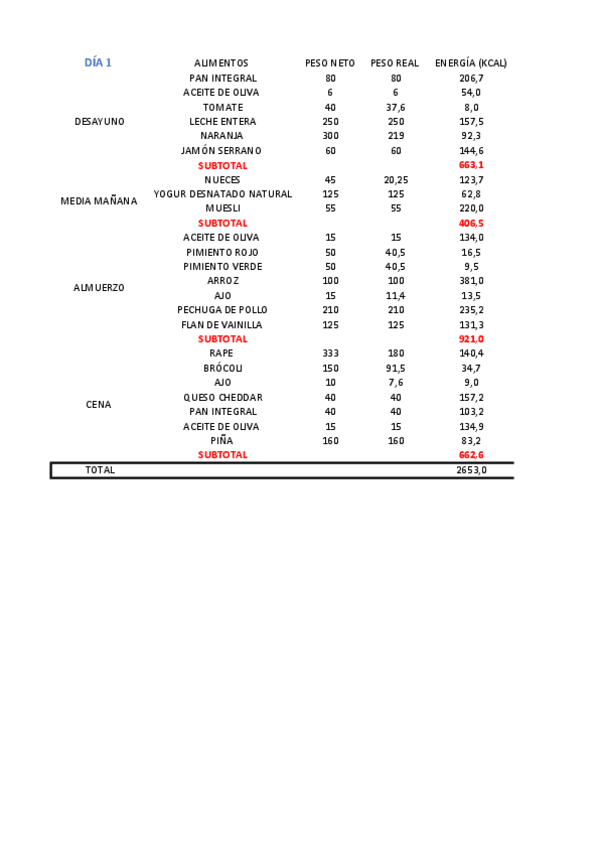 Miniatura del documento CALIBRACION-DIA-1.pdf