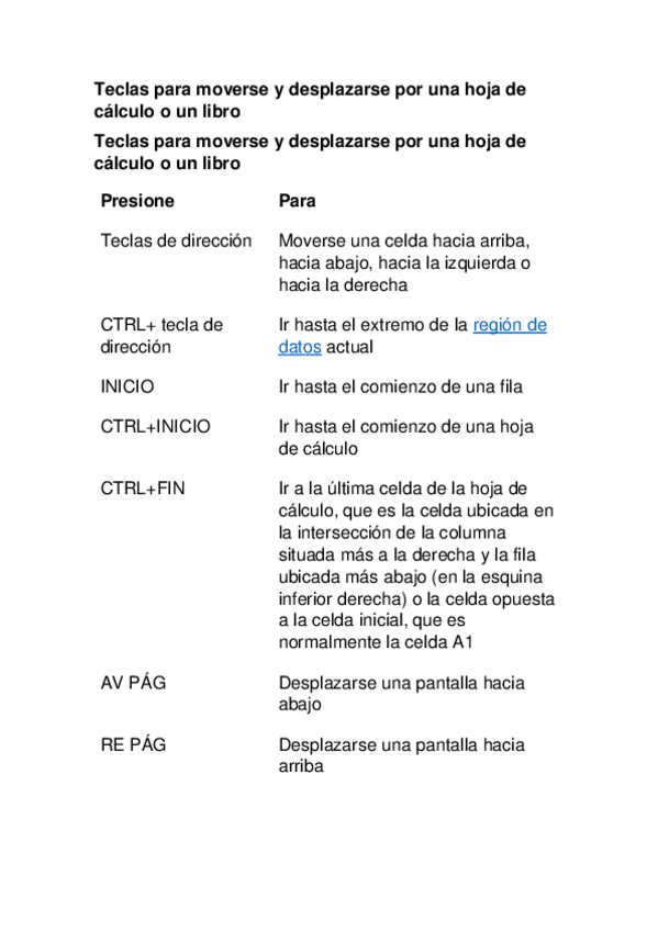 Miniatura del documento LECCION-5-hojas-calculo-wuolah.pdf