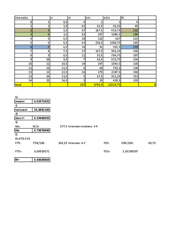 Miniatura del documento SOLUC-REALC-T1-7-ejerc-16-6.pdf