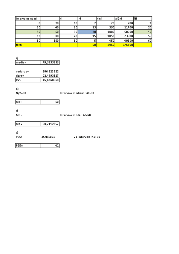 Miniatura del documento SOLUC-RELAC-T1-7-ejerc-14-3.pdf