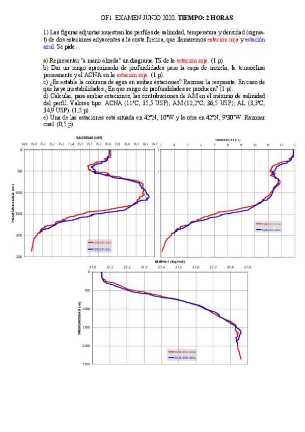 Miniatura del documento Examen-OF1-junio-2020.pdf