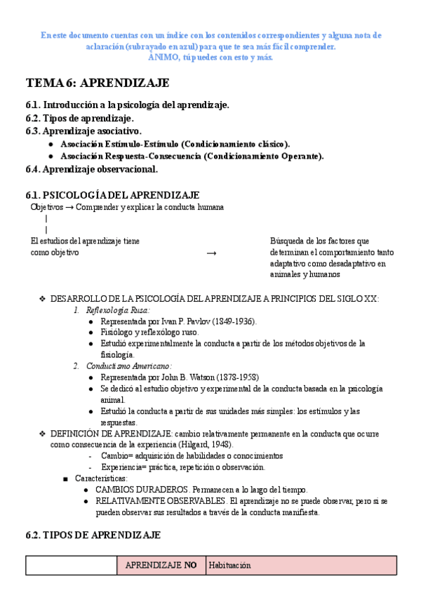 Miniatura del documento TEMA6APRENDIZAJE.pdf