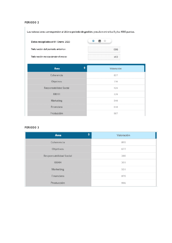 Miniatura del documento Evolucion-de-la-empresa.pdf